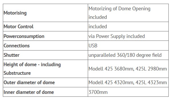 dome425specs 1