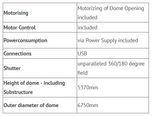 dome625specs