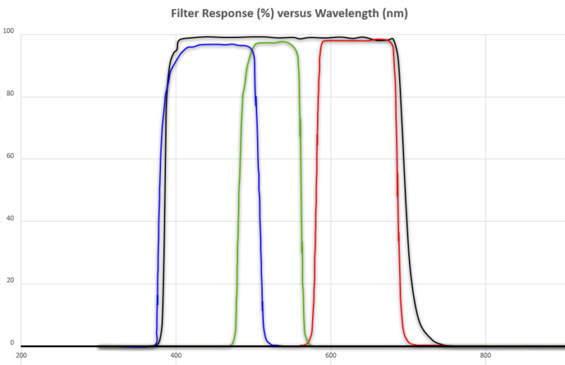 Filter 800x517 1