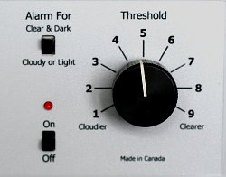 pcs faceplate