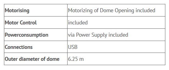 dome625specs 1