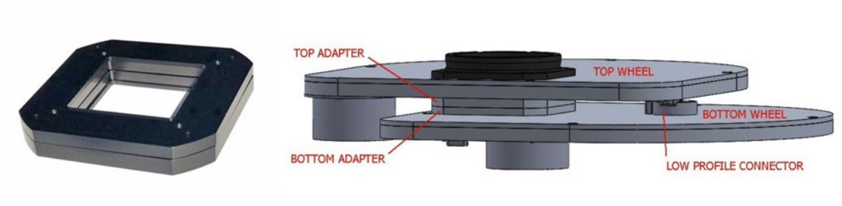 sbig adapter